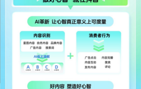 MindSight品牌心智营销发布会精华解读