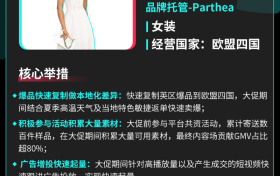 TikTok Shop全托管欧洲夏促、美区年中促双双破纪录！多商家迎来翻倍增长