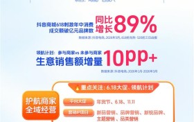 商家全域经营提效宝典：让优质生意乘风而起
