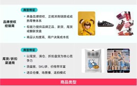 这些品类跟着选都能爆！一文读懂TikTok Shop美区跨境POP商家直播拍卖选品指南