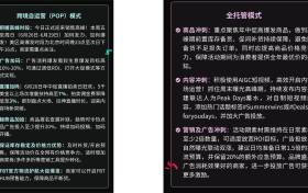 内容场双双创新高！TikTok Shop美区年中促首周迎来开门红