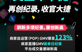 刷新多项纪录、创新高！TikTok Shop美区年中促迎来圆满收官