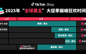 TikTok Shop官宣定档！“全球黑五”大促季正式启动备战！开启全年生意巅峰冲刺